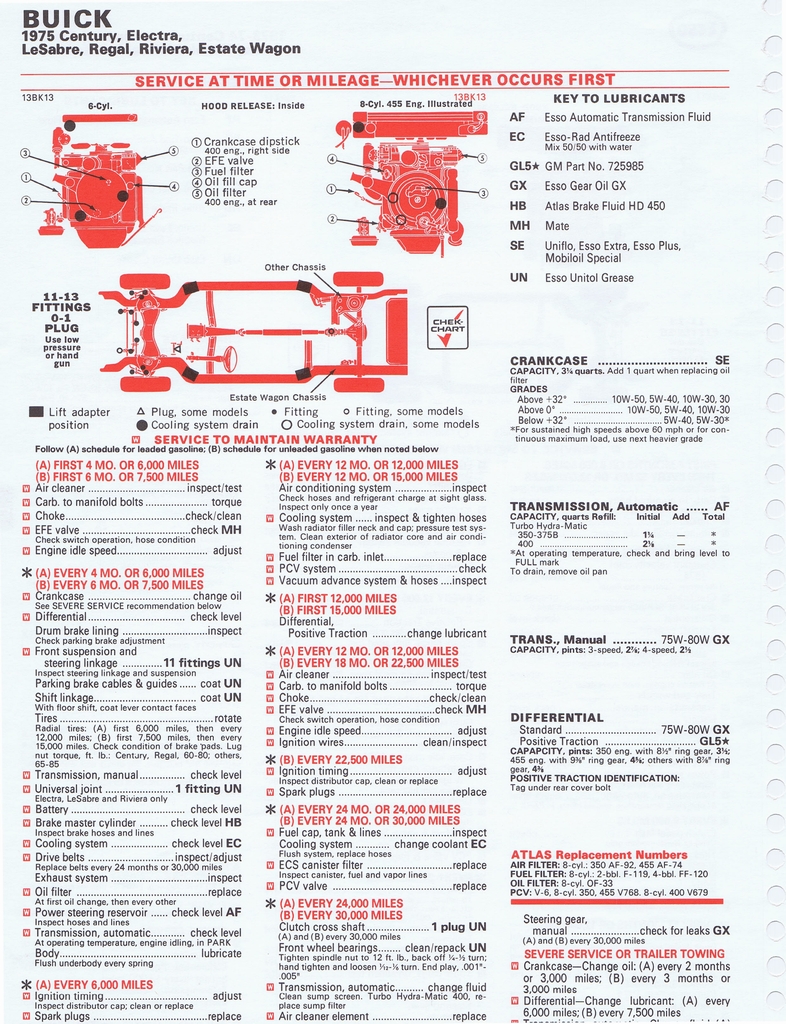 n_1975 ESSO Car Care Guide 1- 036.jpg